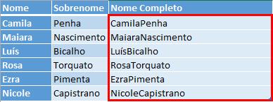 8. Sua fórmula deve estar assim: =[@Nome]&[@Sobrenome] 9. Pressione ENTER; 10. Observe o resultado; Figura 256 - Nome concatenado.