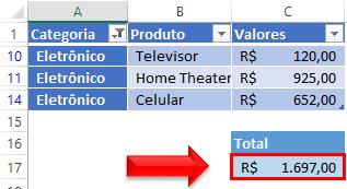 Figura 293 - Filtro de Eletrônicos.