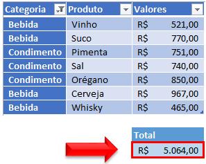 eletrônicos. 13. Altere o filtro para Condimento e Bebida; 14.