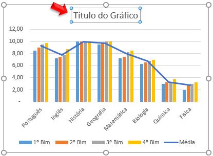 Figura 338 - Título selecionado. 9. Clique mais uma vez para editar o Título. Figura 339 - Título disponível para edição. 10.