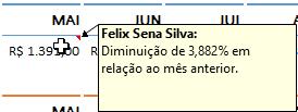 4. Clique na guia Revisão para ativá-la; 5. Em seguida, para adicionar um comentário, clique no comando Novo Comentário (Grupo Comentários); Figura 409 - Novo Comentário. 6.