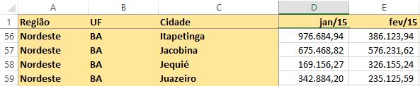 Para aprender como congelar painéis, execute o procedimento a seguir: 1. Clique na célula D2; 2. Clique na guia EXIBIR; 3. No grupo Janela, clique em Congelar Painéis.