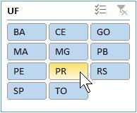 Para realizar filtros, basta clicar em qualquer uma das UF s listadas na Segmentação de Dados. Figura 168 - Selecionando a UF desejada.