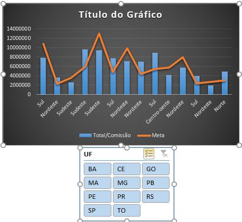 Figura 180 - Gráfico selecionado. 21.