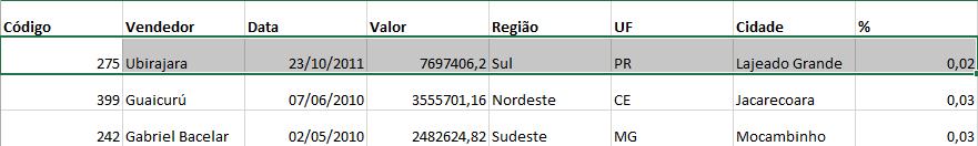 8. Clique em OK; 9. Salve as alterações na pasta de trabalho; INSERIR LINHA Para inserir linhas em um Intervalo Normal de Dados, faça o seguinte: 1.