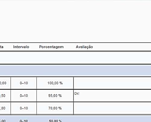 matriculado. 2. Relatório do usuário Exibe as notas da disciplina.