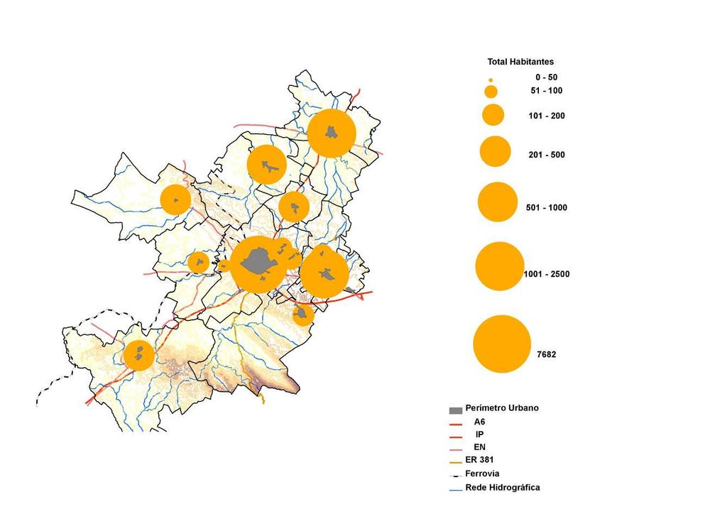 Figura 1 - População residente em lugares com perímetro urbano no concelho de Estremoz, 20