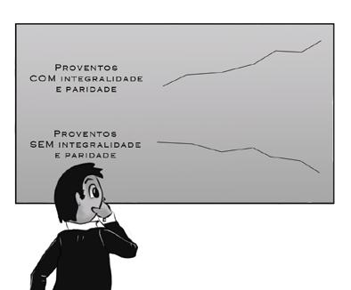 proventos proporcionais), serão obtidos a partir de uma média aritmética das remunerações de determinado período portanto, sem integralidade.