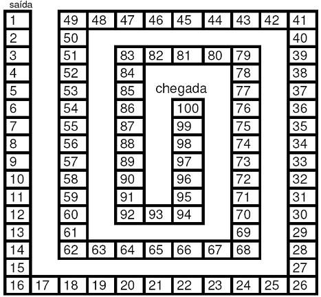 ATIVIDADE 5 1) Pinte no painel com cores diferentes o que se pede abaixo e depois escreva o resultado nos espaços correspondentes. a) Múltiplos de 7 menores que 40.