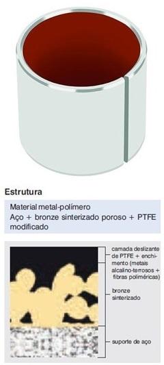 THEC 4 4 A estrutura composta do THEC-4 só difere do THEC- AC na camada autolubrificantre que neste produto é PTFE modificado com fibras poliméricas.