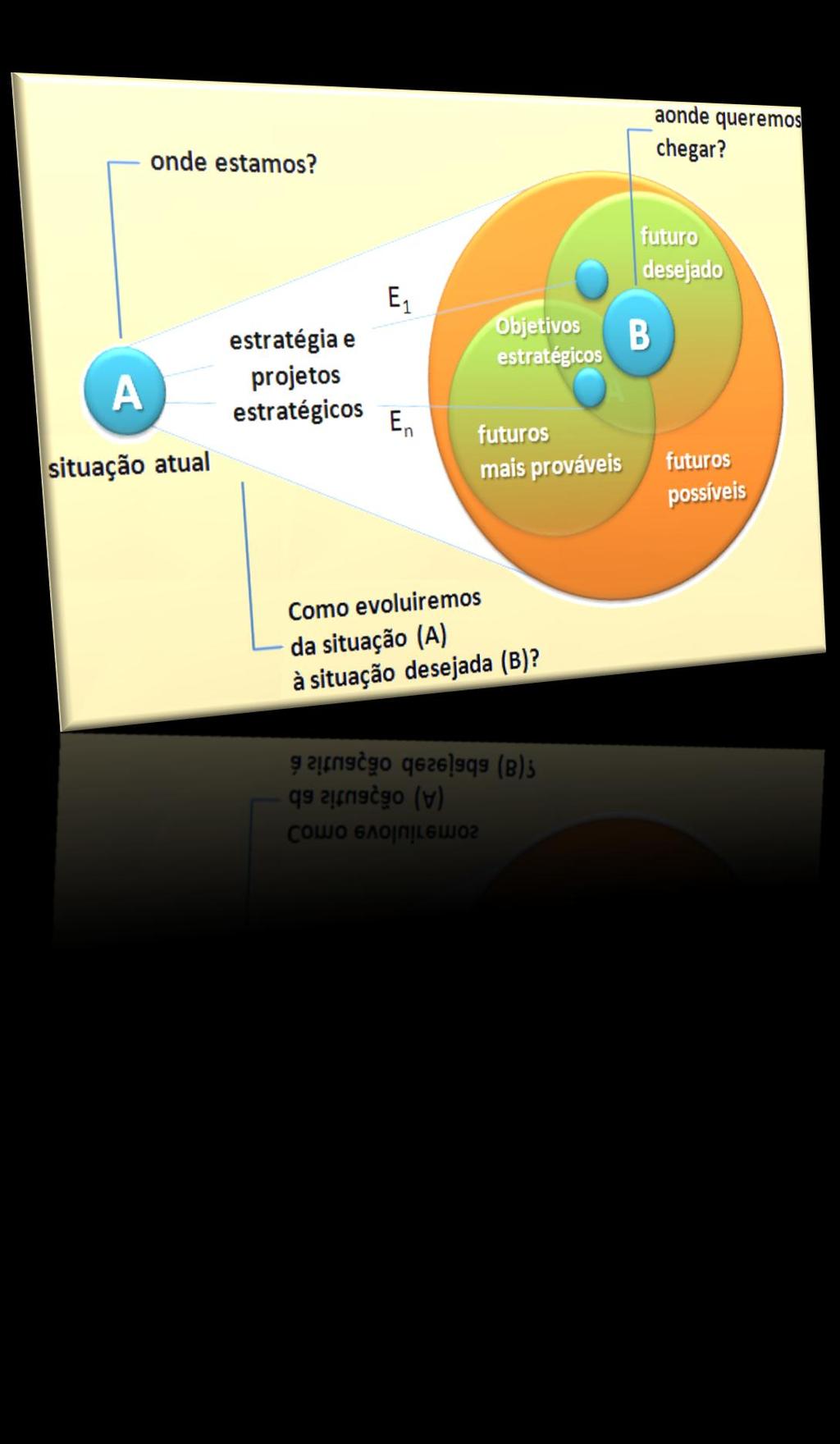 Universidade Federal