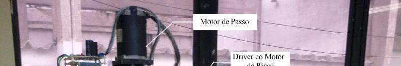 Figura 7. Sistema de Medidas de Força e Torque Magnéticos. 4. Resultados Foram realizados diversos ensaios para Field Cooling e Field Cooling Rotacional.