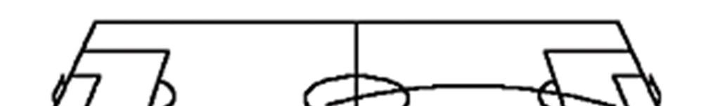 A parábola prevista por Galileu mostrada na Figura18. Vemos que ela cairia bem antes do gol, apesar de não haver resistência do ar.
