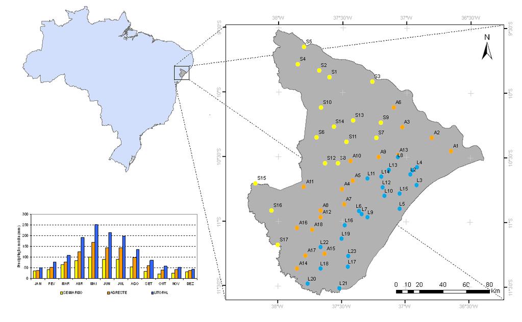 noroeste. O estado de Sergipe apresenta uma boa cobertura de postos pluviográficos, no entanto a instalação da maioria destes é recente, com séries inferiores a 5 anos de dados.