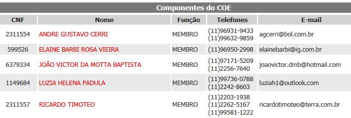 DZ SANTANA HORÁRIO 18HS ÀS 20HS SEDE DO DZ SANTANA