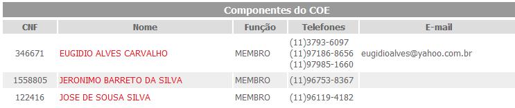 19H30 ÀS 20H30 23/02/2017 / DAS 19H30 ÀS 20H30 02/03/2017 / DAS 19H30 ÀS 20H30 06/03/2017 / DAS