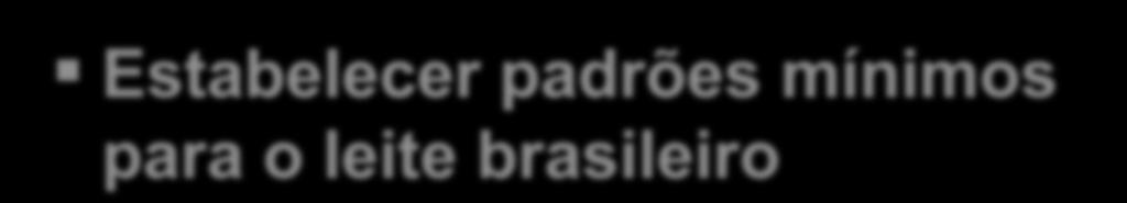 padrões mínimos