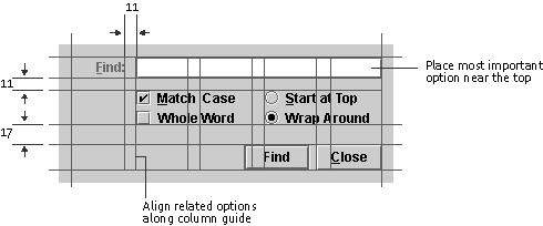 Grelhas de texto Padrão importante para codificar racionalidade, modernismo, assimetria Notem que não há elementos centrados (excepto texto em botões) Java Look and Feel Design Guidelines 46