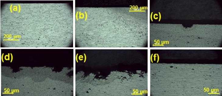 92 Figura 5.18: Imagens obtidas por micoscopia óptica da seção transversal da amostra após o ataque para verificação do comportamento à corrosão intergranular.