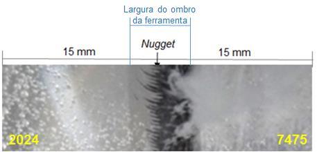 formadas na ZTMA da liga 7475-T651, o que continua de acordo com as análises vistas em exposições em soluções de ágar-ágar e na verificação de corrosão intergranular. 93 Figura 5.