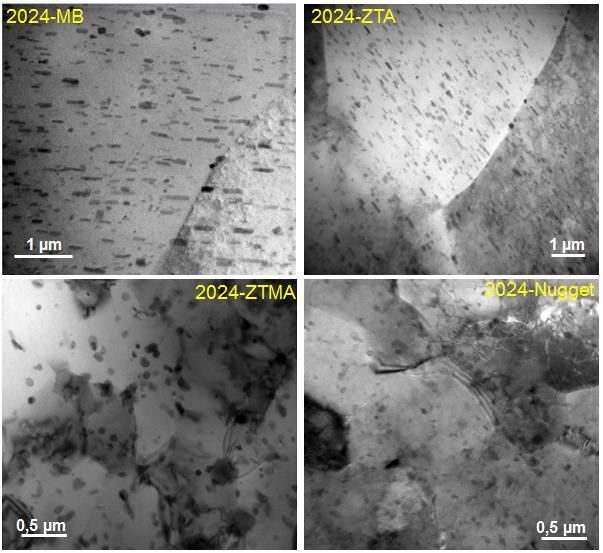 73 Figura 5.4: Micrografias obtidas por TEM das diferentes regiões da liga 2024-T3 formadas após a soldagem por FSW das ligas 2024-T3 e 7475-T651. Conforme as imagens apresentadas na Figura 5.