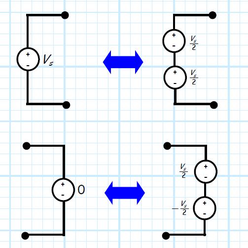 Componentes de modos comum e diferencial de sinal Sinal imposto num par de terminais pode ser decomposto em suas componentes de modo comum V cm (par) e modo diferencial V diff (ímpar) V 1 +V 2 V par