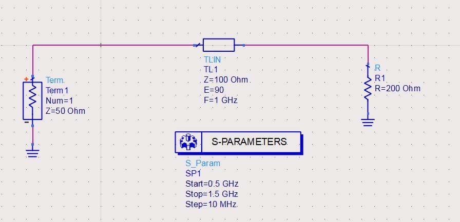 Adaptadores (casadores) de impedância Z in Transformador λ/4 - Exemplo 1,5GHz Z in Z L