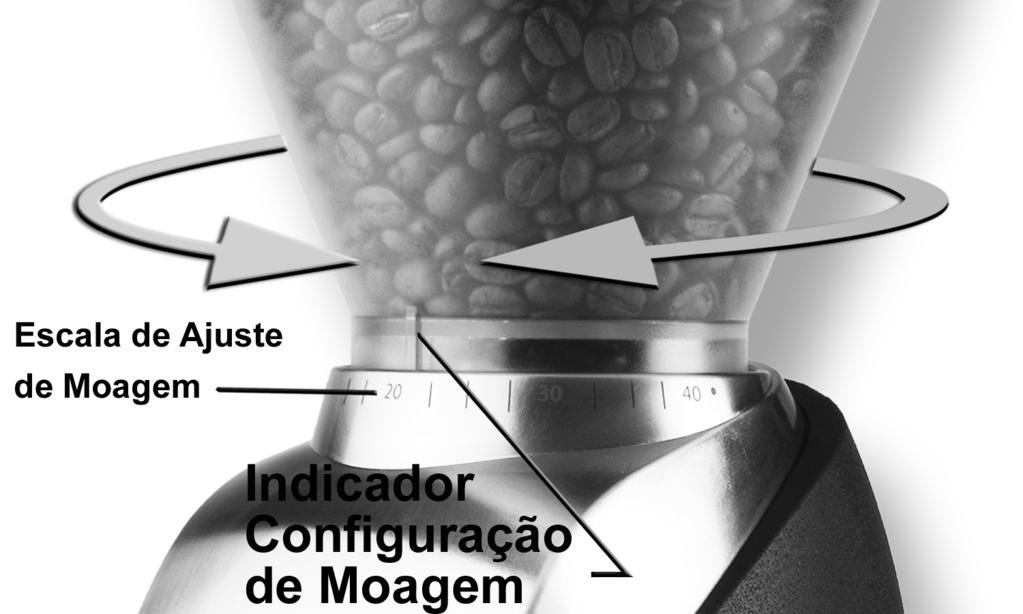 Configurar o Controle de Moagem Gire lentamente o recipiente de grãos de café no sentido dos ponteiros do relógio ou no sentido inverso para alinhar o indicador no recipiente com o número pretendido