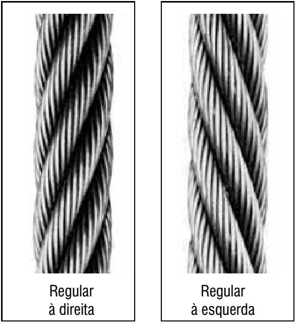 Cabos de aço Torção das Pernas Cabo de torção regular: os arames das pernas são torcidos em sentido oposto à torção das próprias pernas.