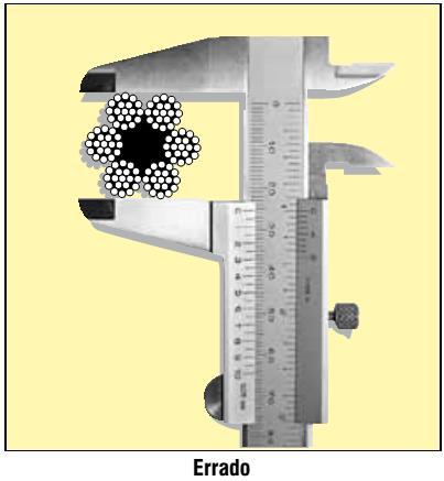 Cabos de aço Diâmetro O diâmetro real do cabo, deve ser obtido medindo-se em