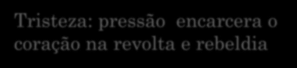 Raiva dirigida acomoda-se na magoa dilacerante e depressão Tristeza: pressão