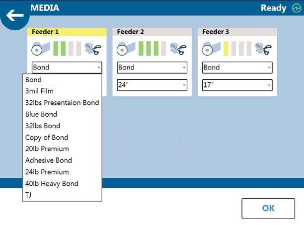 tipos de material de impressão e as especifi cações do sistema KIP.