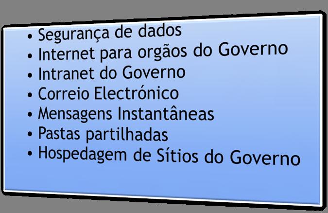 Serviços