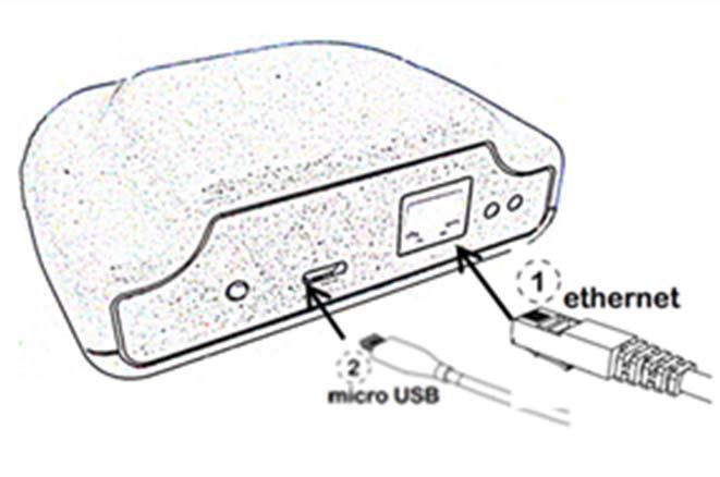 3. ARRANQUE E CONFIGURAÇÃO 3.