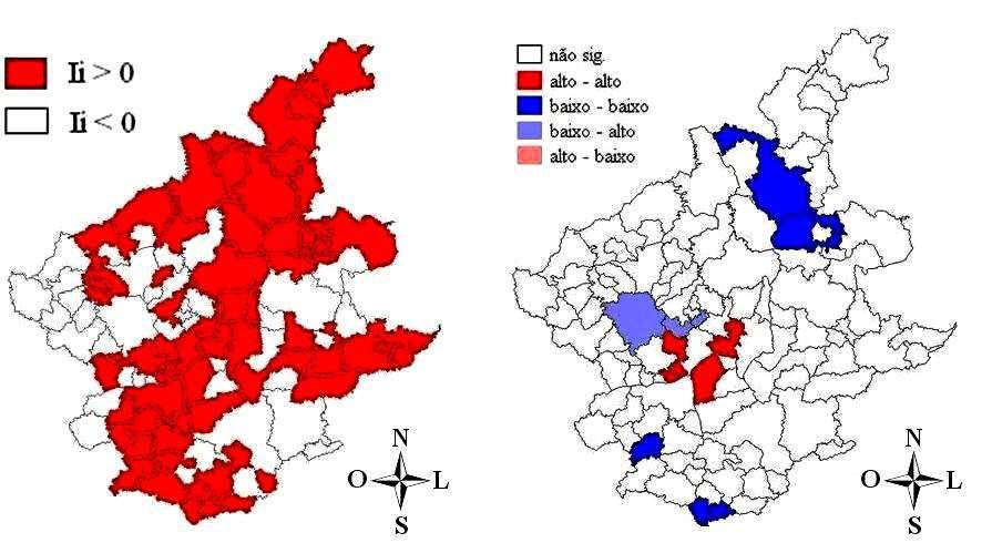 Na Figura 9, observou-se também que, a maior parte dos municípios da mesorregião Sul/Sudeste de Minas estão localizados nos quadrantes Alto-Alto (28,1%) e Baixo-Baixo (30,1%), comprovando a