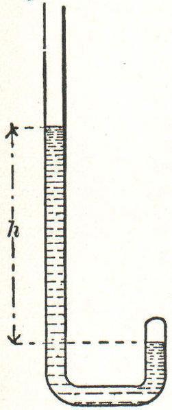 Estudos de Robert Boyle e Edme Mariotte A coluna de mercúrio do lado direito indicava a pressão exercida sobre o gás.