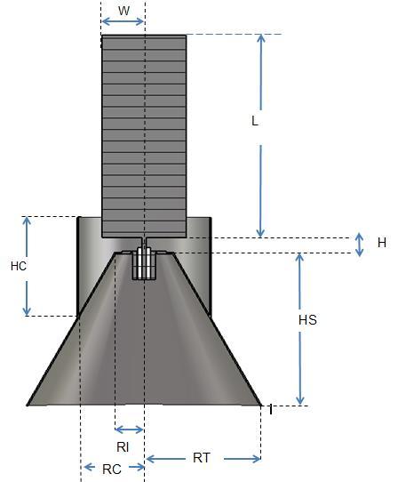 85 Figura 84. Estrutura proposta em corte com detalhe no perfil do conector N.