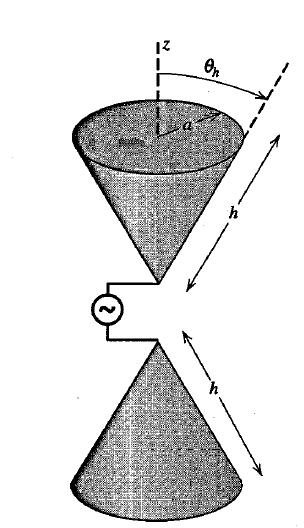22 para se transformar numa antena independente da frequência (STUTZMAN; THIELE, 1998). A estrutura da antena é mostrada na Figura 9. Figura 9. Antena bicônica finita. Fonte: Stutzman e Thiele (1998).