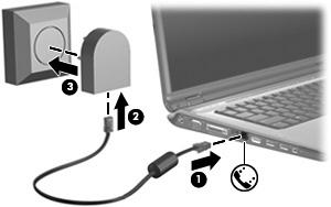 Ligar um adaptador de cabo do modem específico do país As tomadas telefónicas variam de país para país.