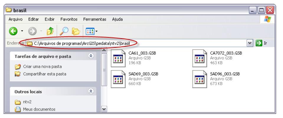 Você deve criar a pasta brasil caso não estiver criada (Figura 23).