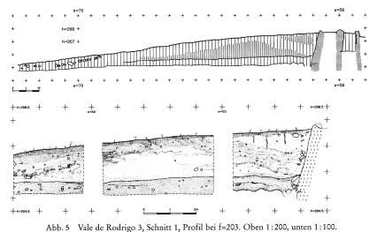 Escavações em Vale de Rodrigo 3 Em 1992 e 1993, as escavações de Vale de Rodrigo 3 só tinham atingido a mamoa e a circunferência de pedras.