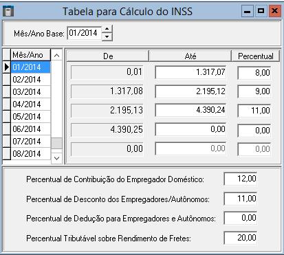 Todas as tabelas de cada Competência do período de apuração das parcelas de dissídio devem constar na Tabela para Cálculo do INSS, com as faixas de contribuição e alíquotas