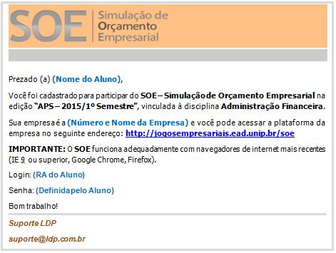 1 - PASSOS PARA A REALIZAÇÃO DAS APS PELAS EQUIPES Composição das equipes com máximo de 4 (quatro) alunos.