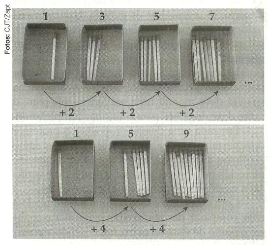 22 A fim de motivar esse aprendizado Sanchez (2004) propõe a seguinte atividade ilustrada na figura 1 a seguir: O professor alinha sobre a mesa 10 caixas de fósforos vazias e abertas.