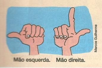 28 Júnior (2009, p. 56) e ilustra a Figura 4: Veja como é possível multiplicar usando os dedos: 8 x 9: Na mão direita, dobre tantos dedos quantos faltam para 5 completar a quantidade oito.