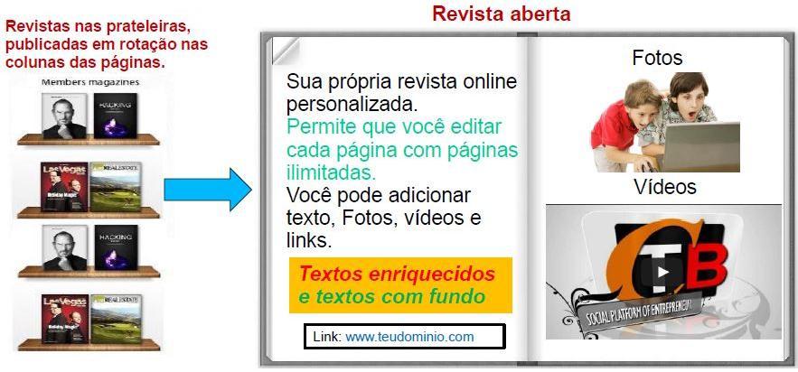 4. Tua Revista Online Tua própria Revista para potenciar e difundir tua empresa, negócio ou o que consideres por um só pagamento de 30 euros (mais I.V.A.