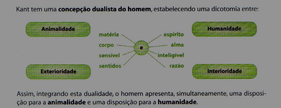 Princípios Precisamos saber o que determina/orienta a VONTADE?