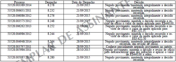 GERÊNCIA REGIONAL NO ESTADO DE SÃO PAULO DESPACHO DO GERENTE Nos termos do art.