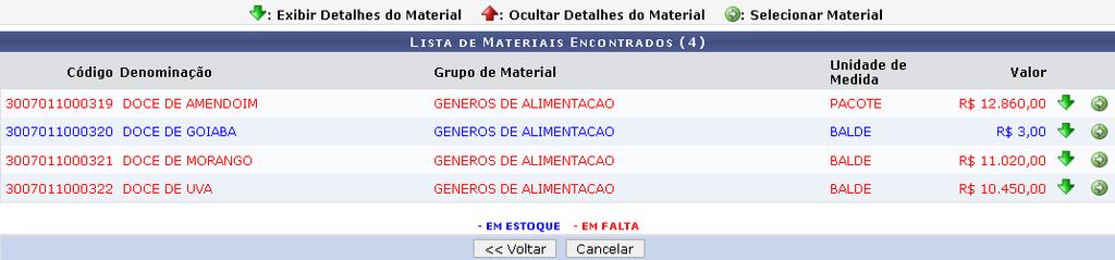 de seus materiais; Caso não deseje receber todos os itens fornecidos, o campo Recebidos pode ser alterado para um valor menor do que Atendidos.