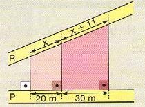 (119 cm) 38. Duas avenidas se cruzam em um ponto A. Essas avenidas cortam três ruas, r 1, r 2 e r 3, que são paralelas entre si.